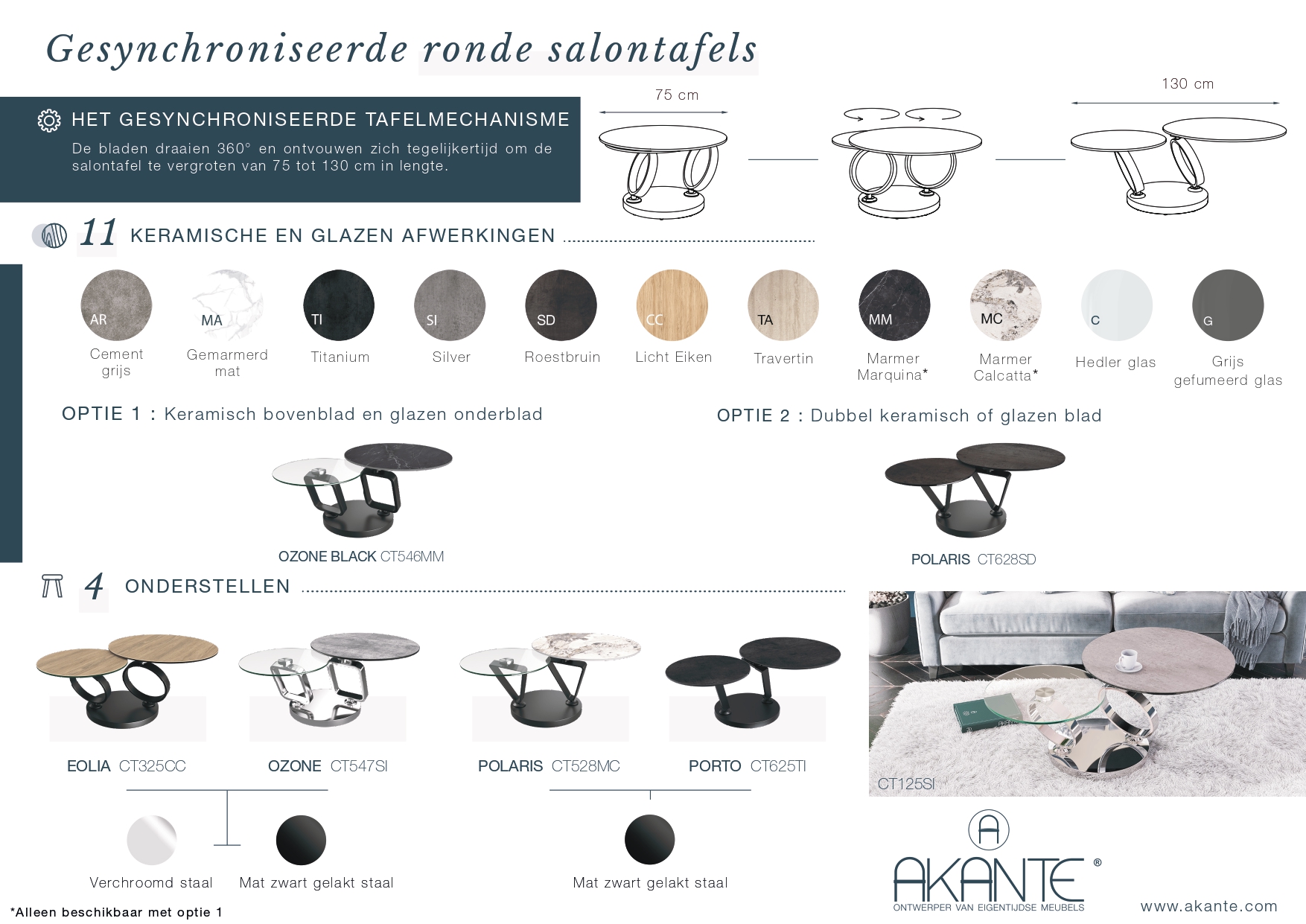BROCHURE EOLIA