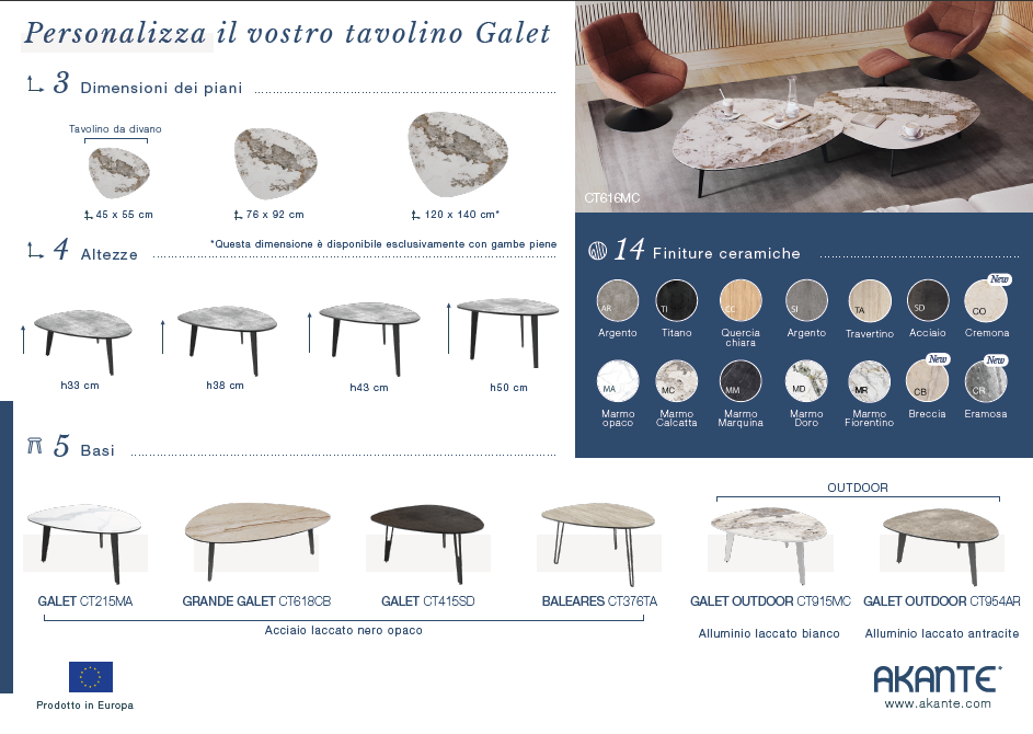 OPUSCOLO GALET