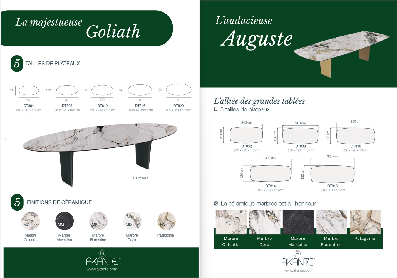 Plaquette GOLIATH AUGUSTE